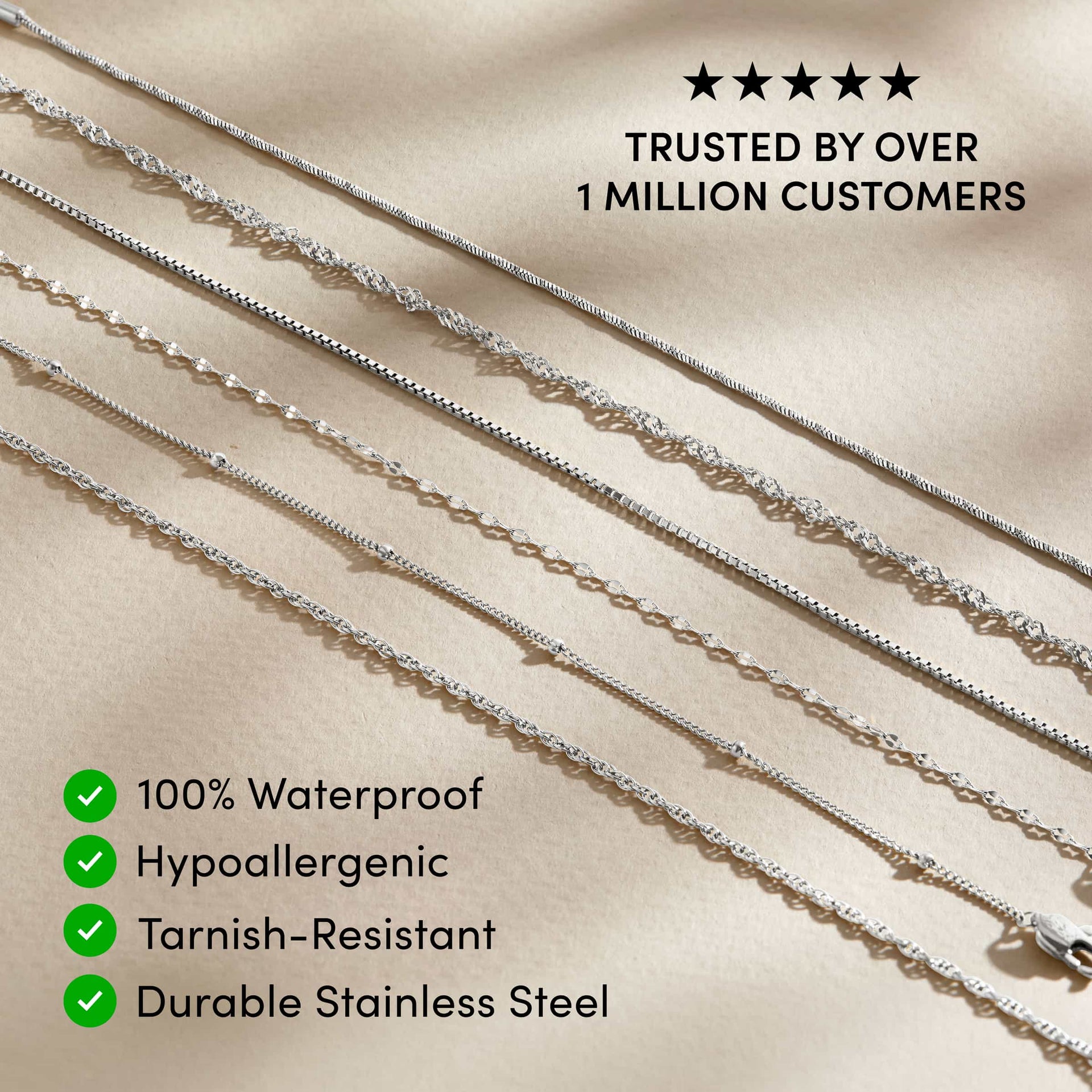 five stainless steel dainty chain necklaces resting across a tan surface with the text overlayed "trusted by over 1 million customers, 100% waterproof, hypoallergenic, tarnish-resistant, durable stainless steel"